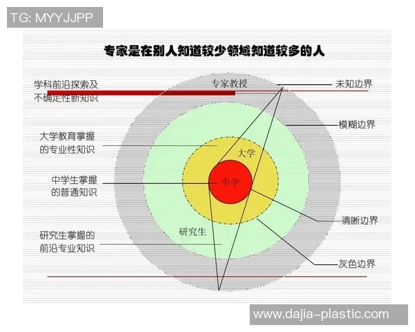 防御正义与阿独立直播的较量探讨与思考