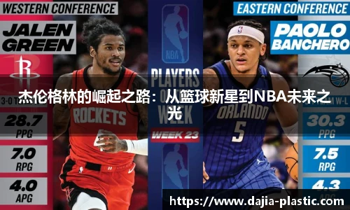 杰伦格林的崛起之路：从篮球新星到NBA未来之光