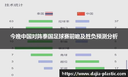 雷竞技官网地址